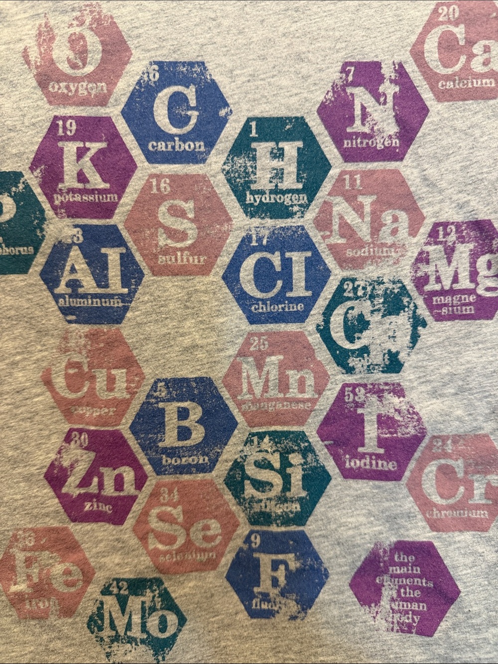 Kids Gray Short-Sleeve Science Graphic Tee - In My Elements - Picture 2 of 6
